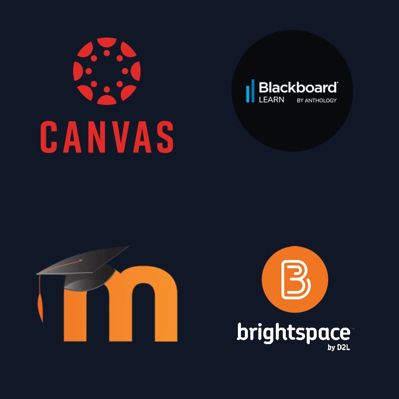 LMS integrations including Canvas, Blackboard, Moodle, and Brightspace