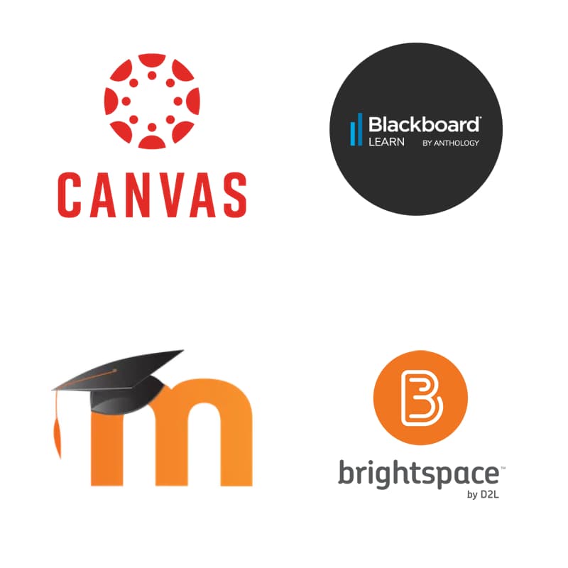 LMS integrations including Canvas, Blackboard, Moodle, and Brightspace